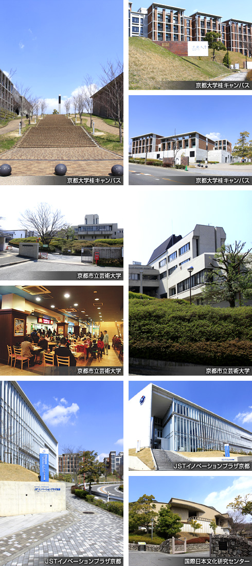 京都グリーンフィールド桂坂、周辺大学・研究施設 京都グリーンフィールド桂坂、周辺大学・研究施設